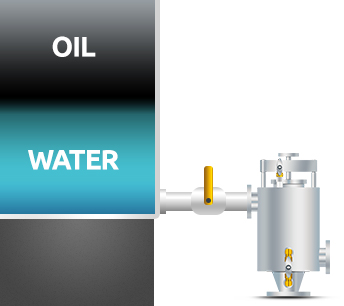 Illustration of oil above water in a tank connected to a Belfield Valve at the bottom outlet.